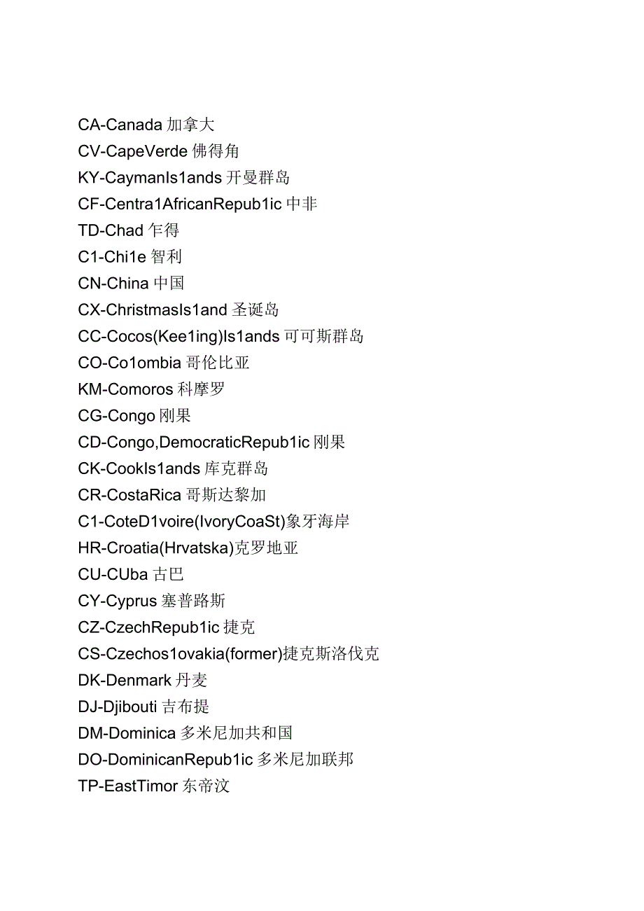 国家的缩写知识点梳理汇总.docx_第3页