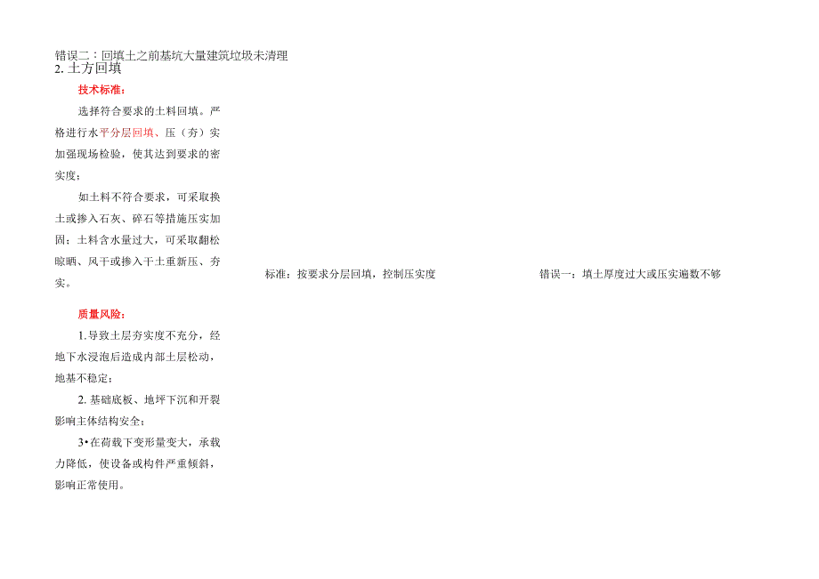 基坑降水排水及回填技术标准.docx_第2页