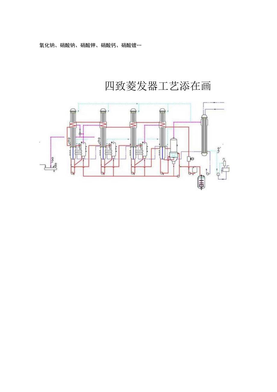 工业废水MVR结晶蒸发器无机溶液蒸发处理设备.docx_第3页