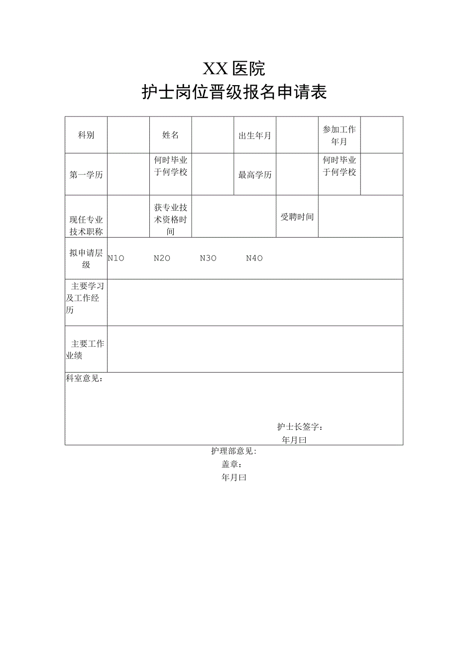 护士岗位晋级报名申请表.docx_第1页