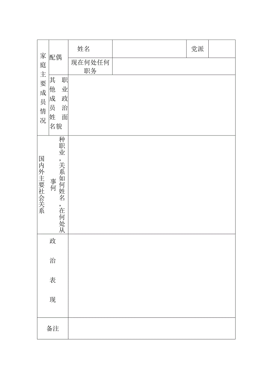 因公出国人员审查表.docx_第3页