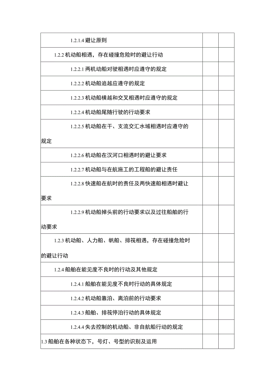 吉林省100总吨以下内河船舶船员培训考试大纲.docx_第2页