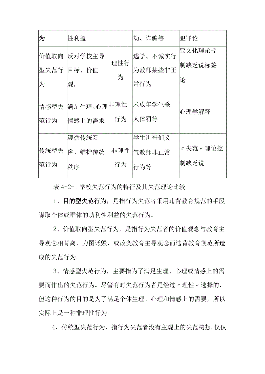 学校失范行为的类型研究.docx_第3页