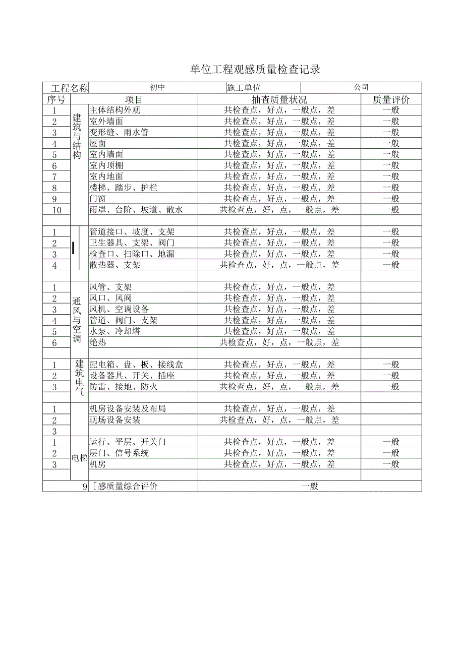 单位工程观感质量检查记录.docx_第1页