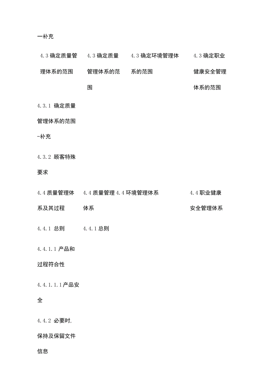 四体系条款对照表全套IATF16949、iSO9001、ISO14001、ISO45001.docx_第2页