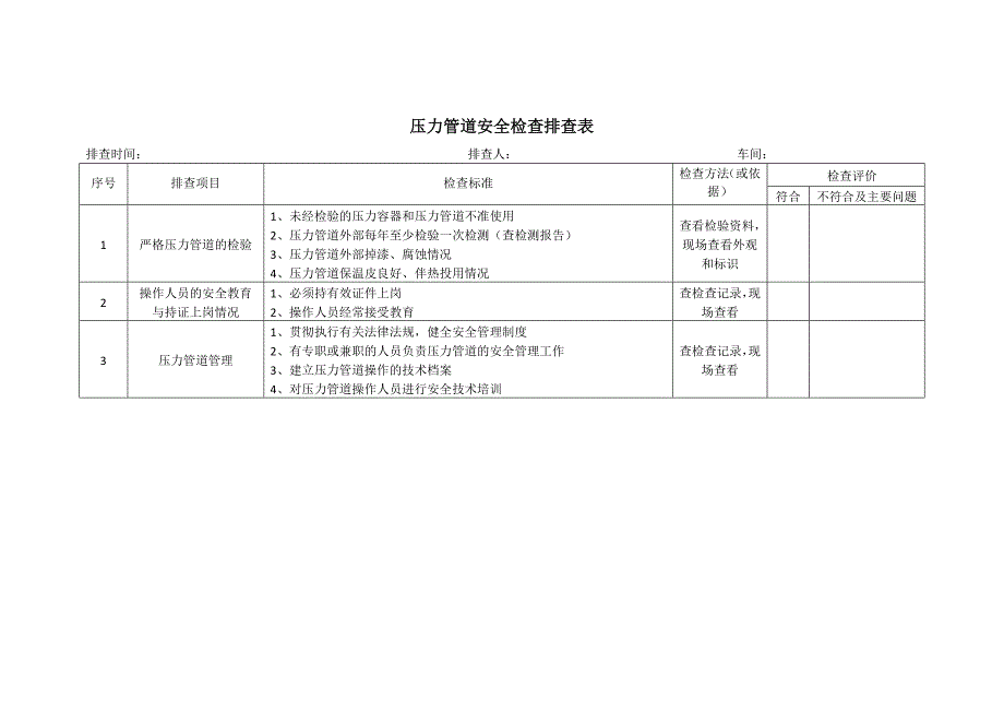 冬季特种设备隐患排查检查表.docx_第2页