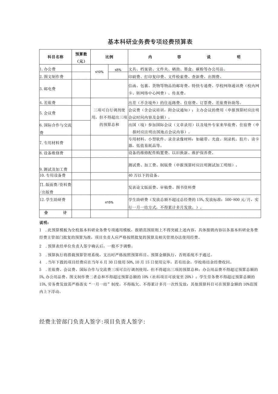 基本科研业务费专项经费预算表.docx_第1页