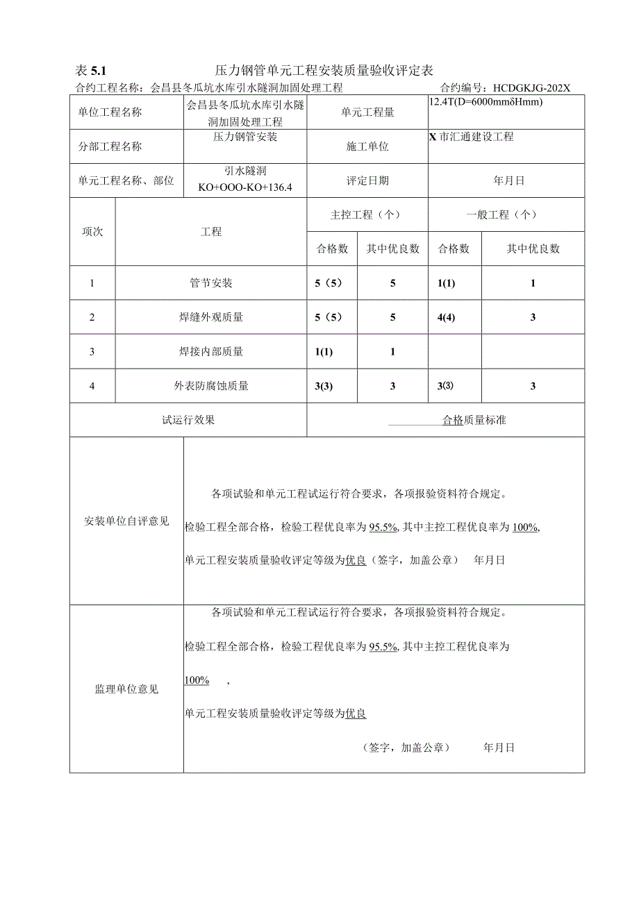 压力钢管单元工程安装质量验收评定.docx_第1页