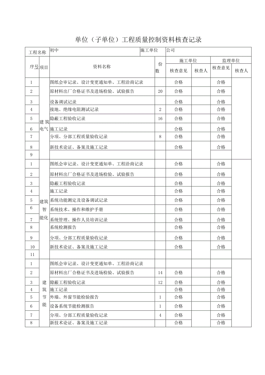 工程质量控制资料核查记录.docx_第1页