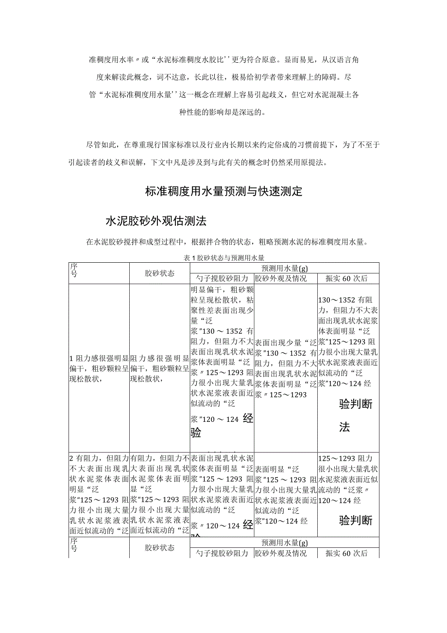 对水泥标准稠度用水量的一点思考.docx_第2页