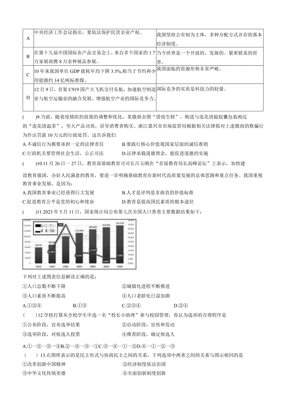 江苏省盐城市初级中学2022-2023学年九年级上学期期末道德与法治试题.docx_第2页