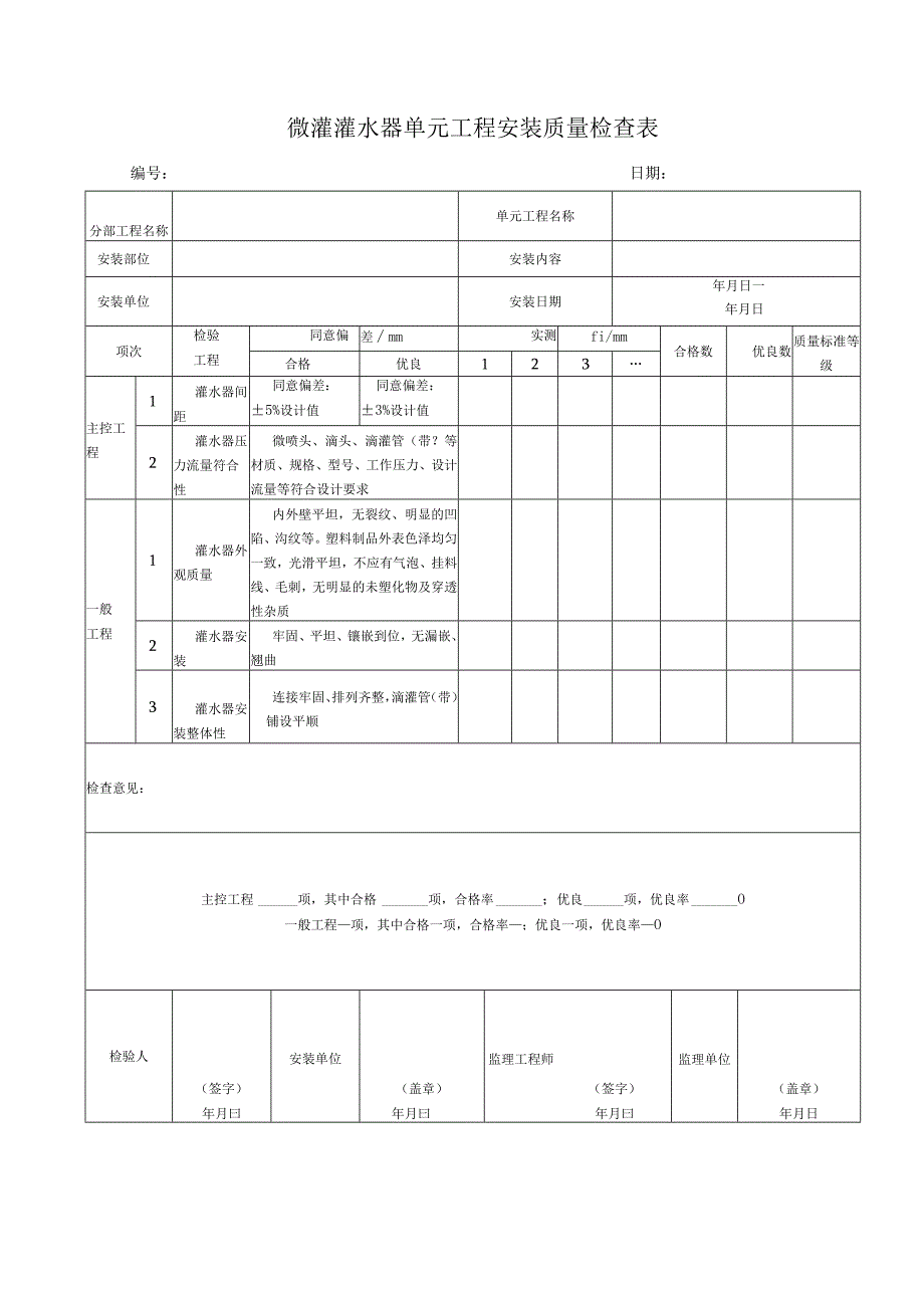 微灌灌水器单元工程安装质量检查表.docx_第1页