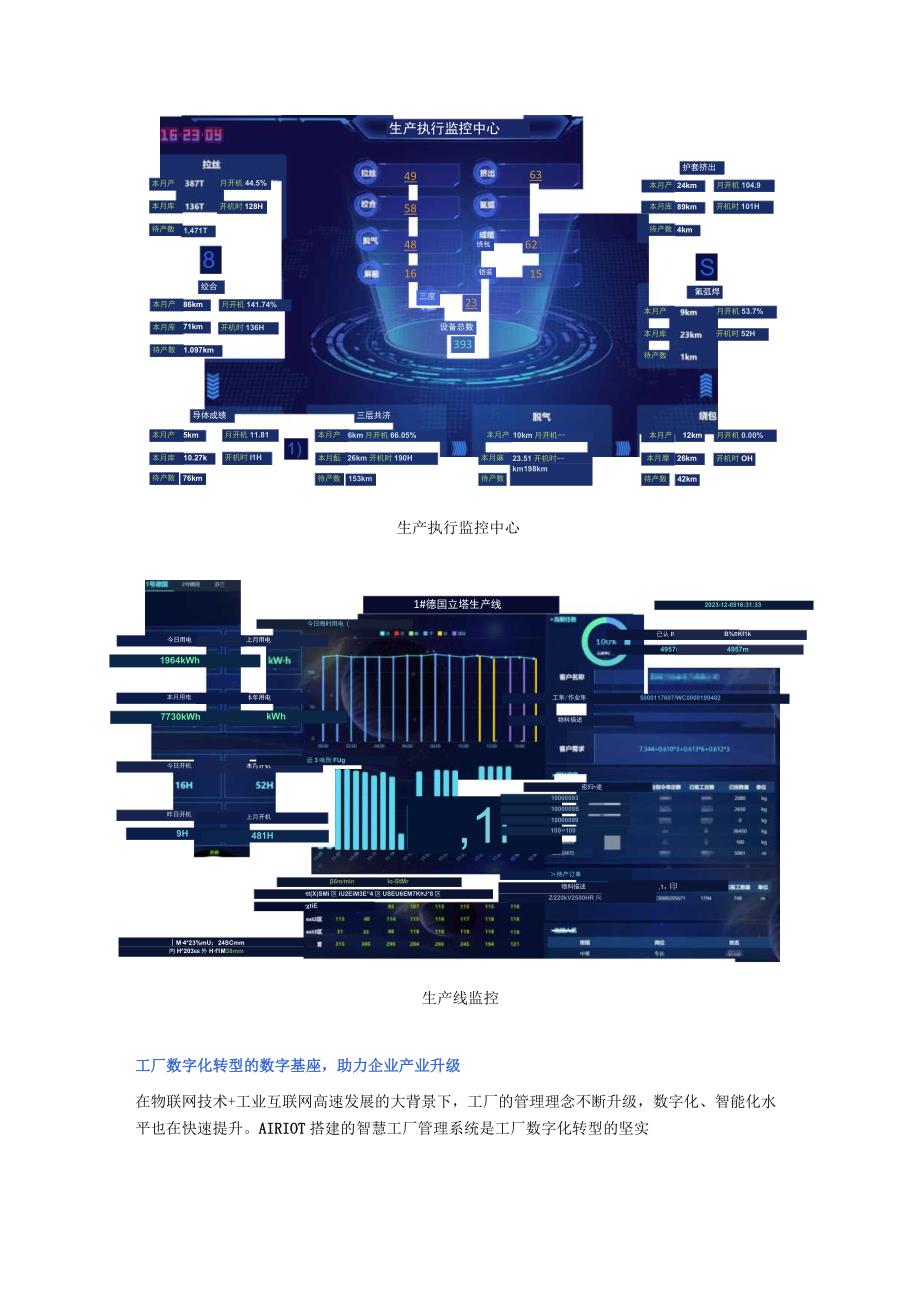 汉缆股份携手航天科技AIRIOT建设智慧工厂加速数字化转型升级.docx_第3页