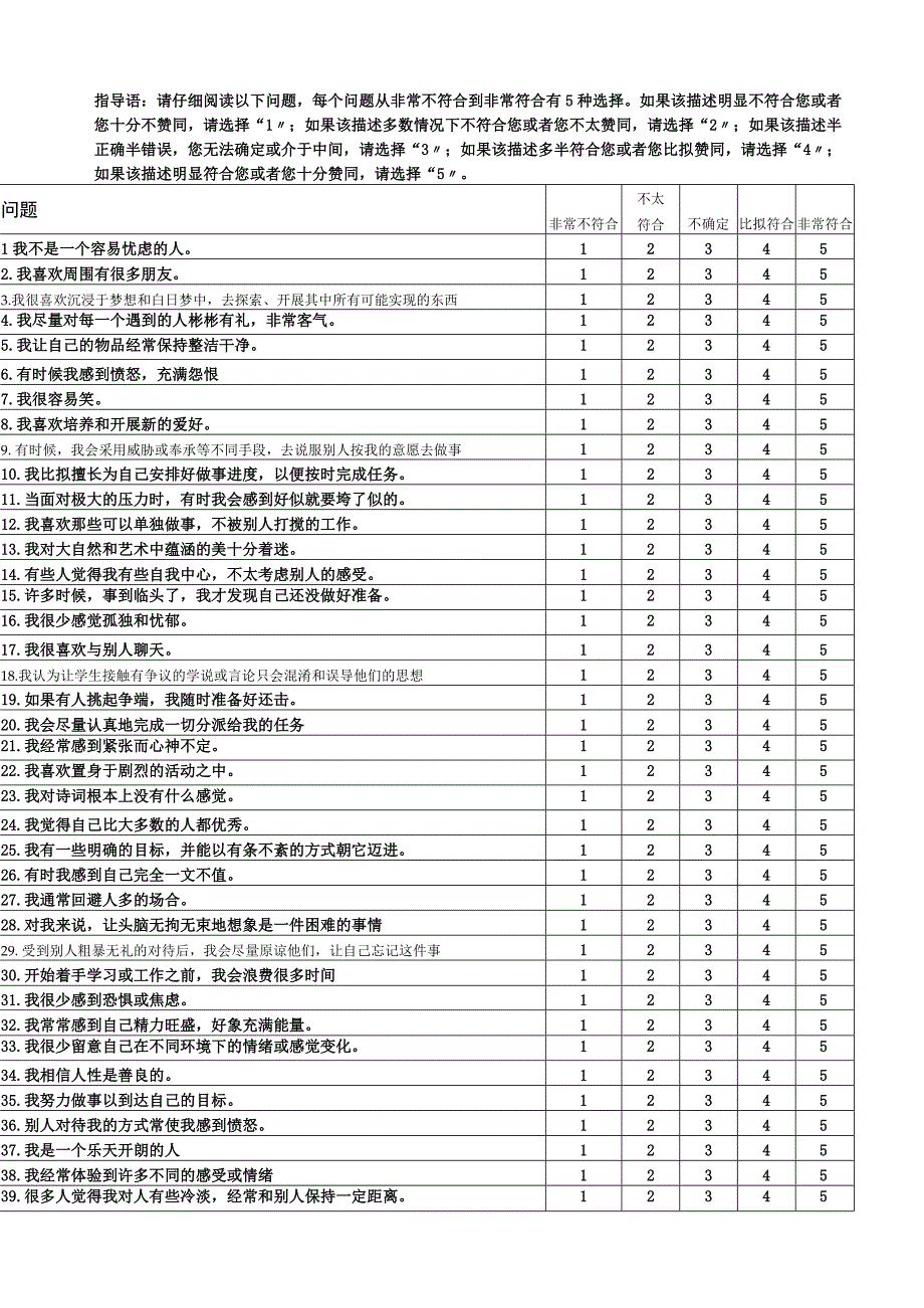 大五人格量表及评分标准.docx_第1页