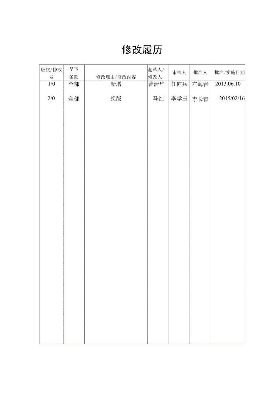 济钢集团党政电子公文管理办法.docx_第2页