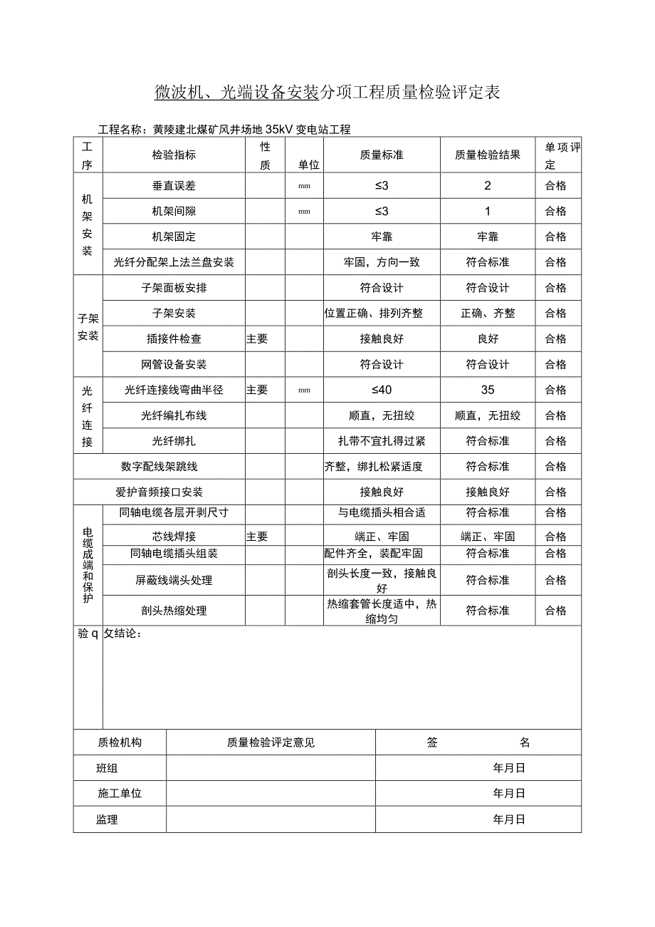 微波机、光端设备安装分项工程质量检验评定表.docx_第1页