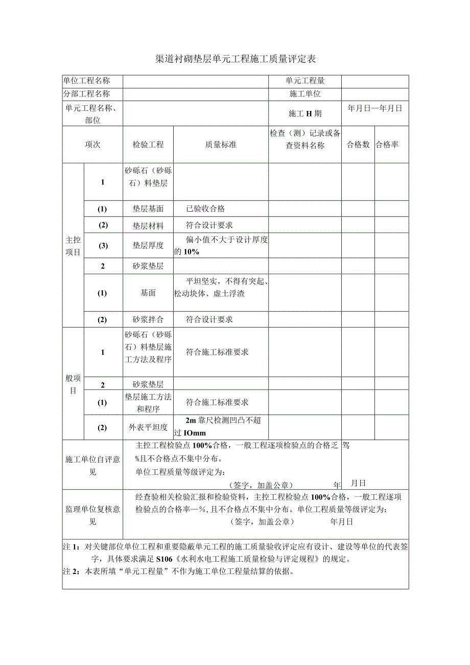 渠道衬砌垫层单元工程施工质量评定表.docx_第1页