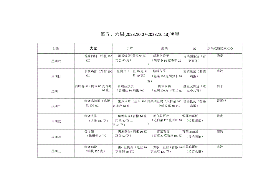 第六周20207-20213晚餐.docx_第1页