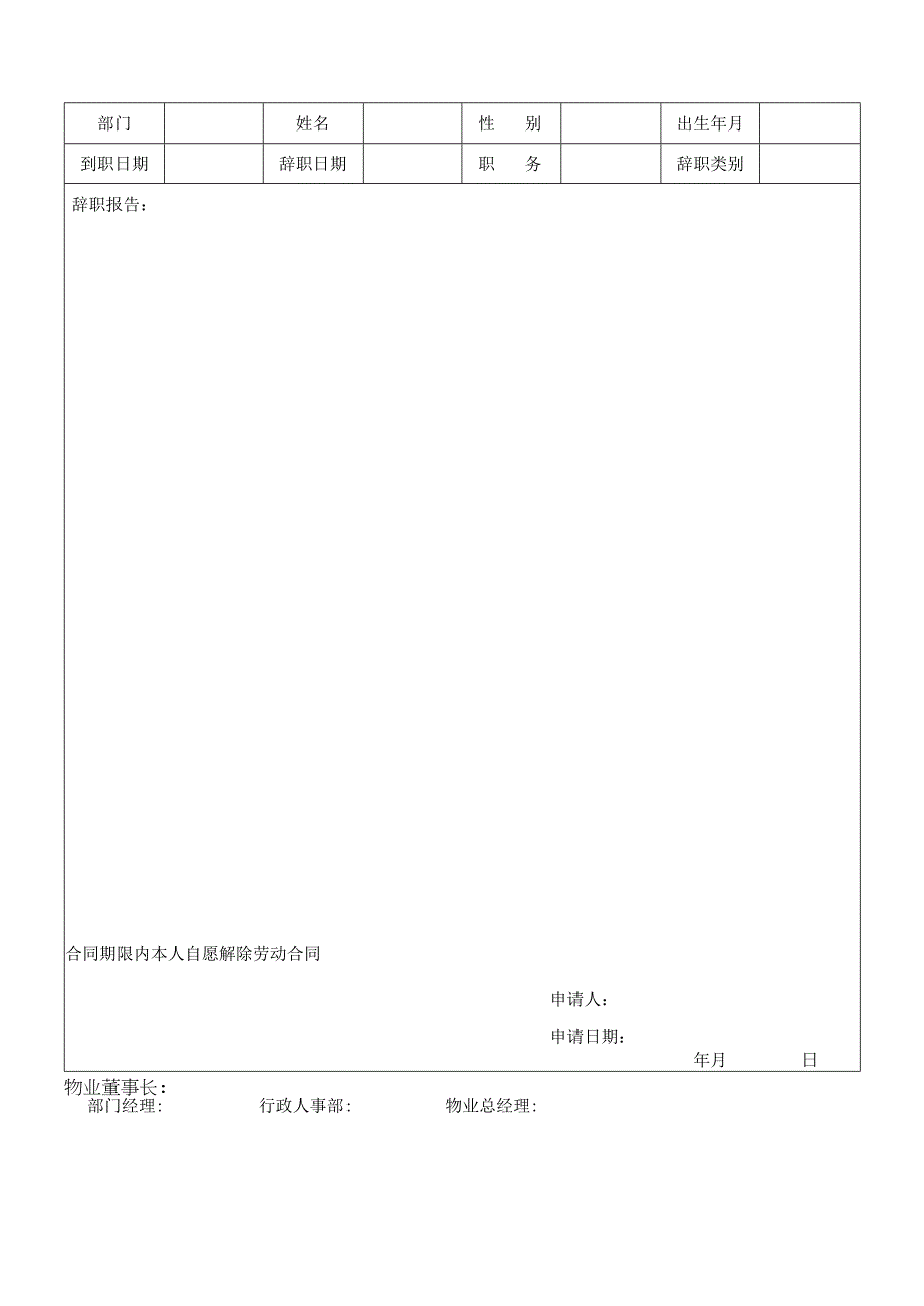 物业员工辞职申请表.docx_第1页