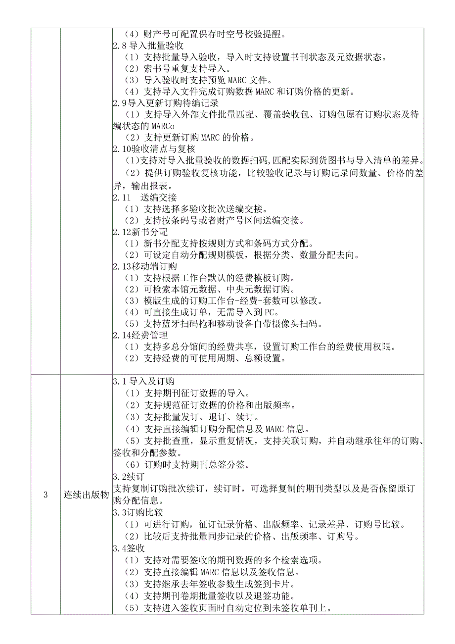 第四部分技术要求.docx_第3页