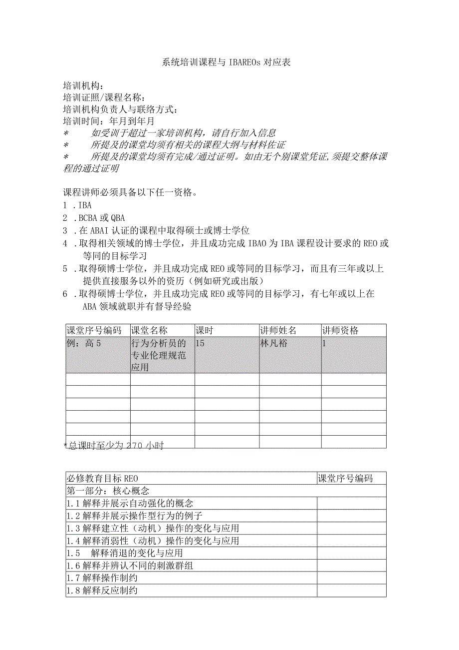 系统培训课程与IBAREOs对应表.docx_第1页