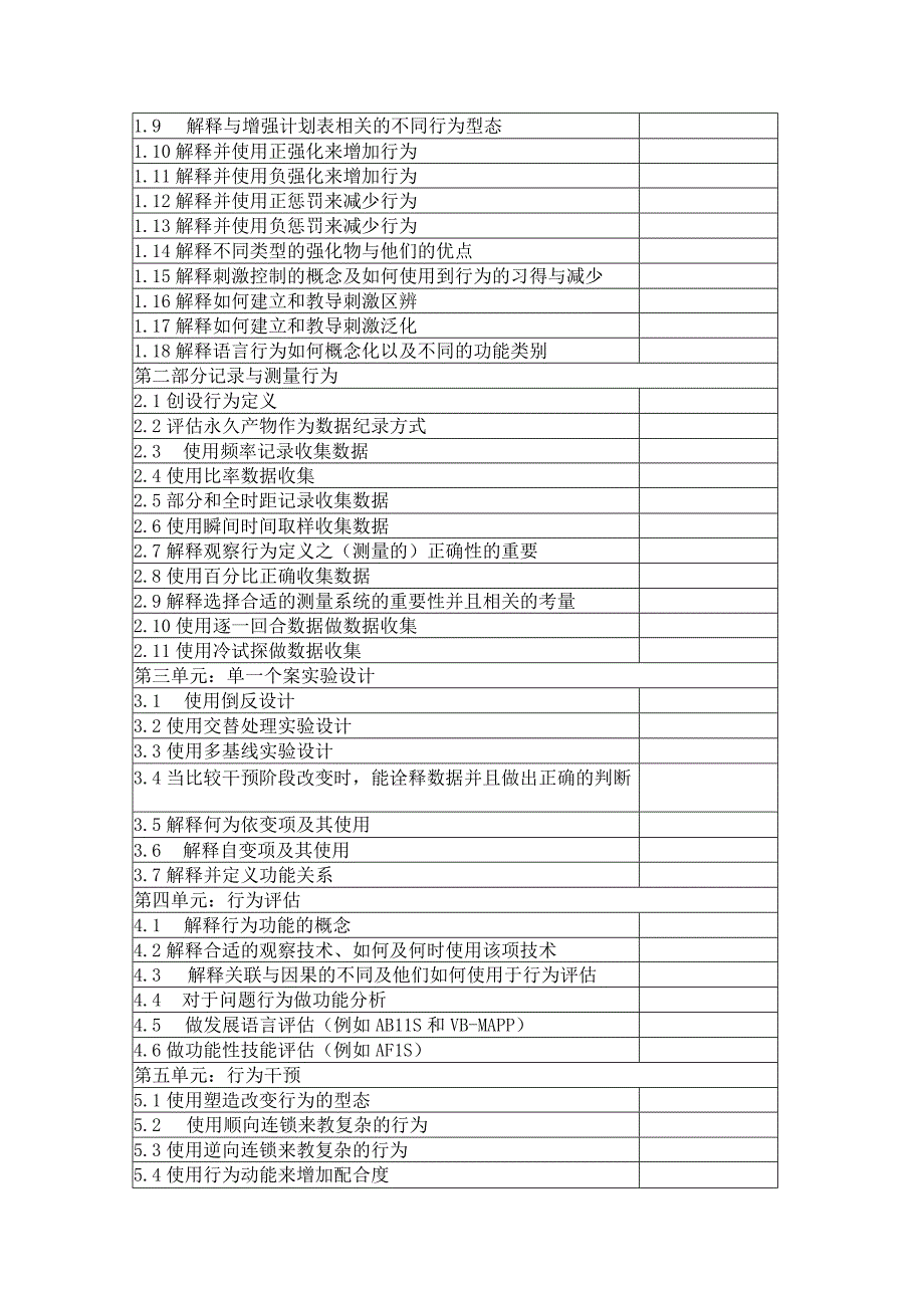 系统培训课程与IBAREOs对应表.docx_第2页