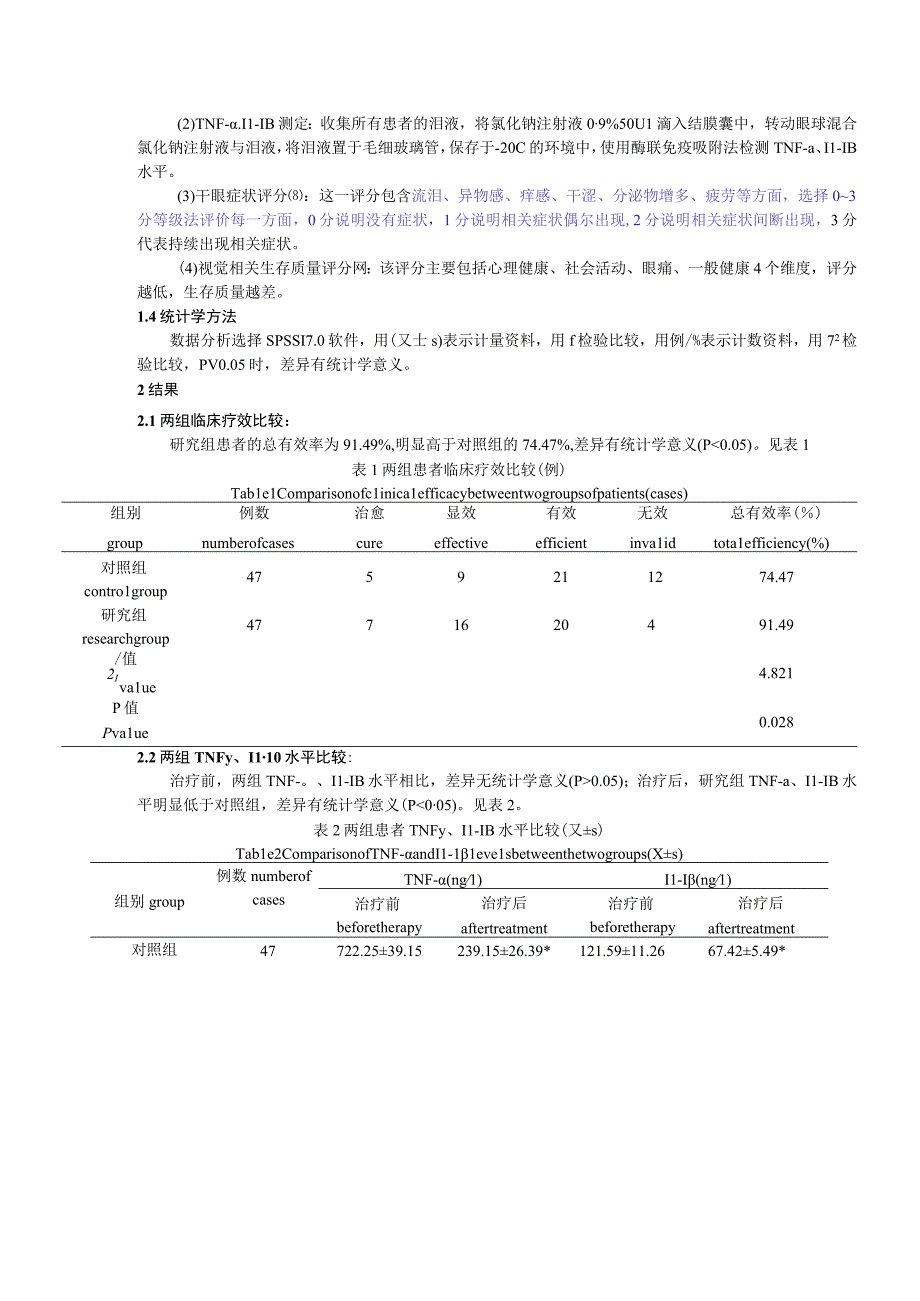 维生素A棕榈酸酯眼用凝胶辅助治疗白内障术后干眼症的效果及对泪液炎症因子的影响.docx_第3页