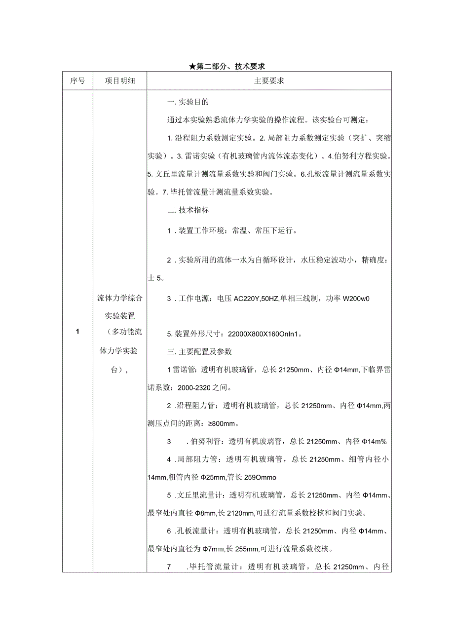 第二部分、技术要求.docx_第1页