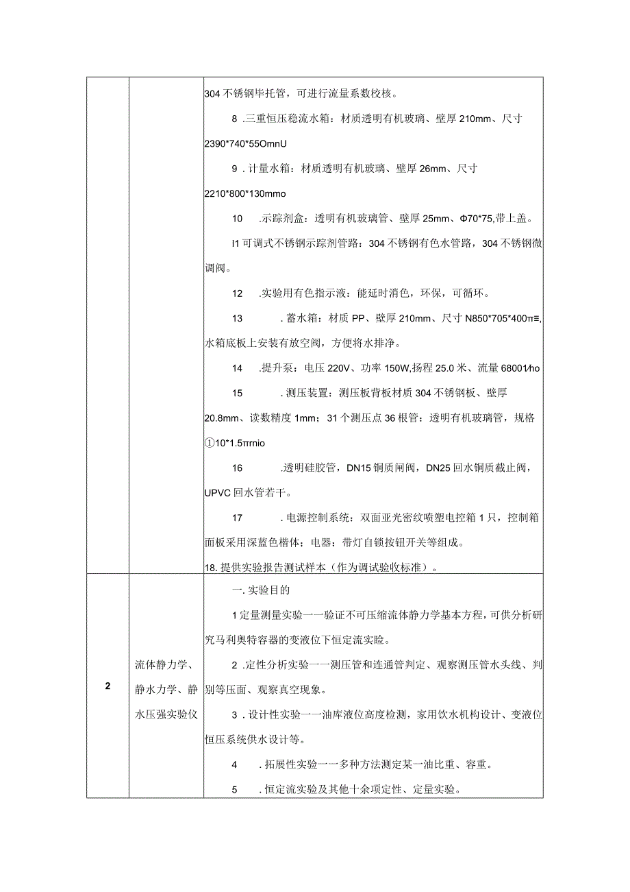 第二部分、技术要求.docx_第2页