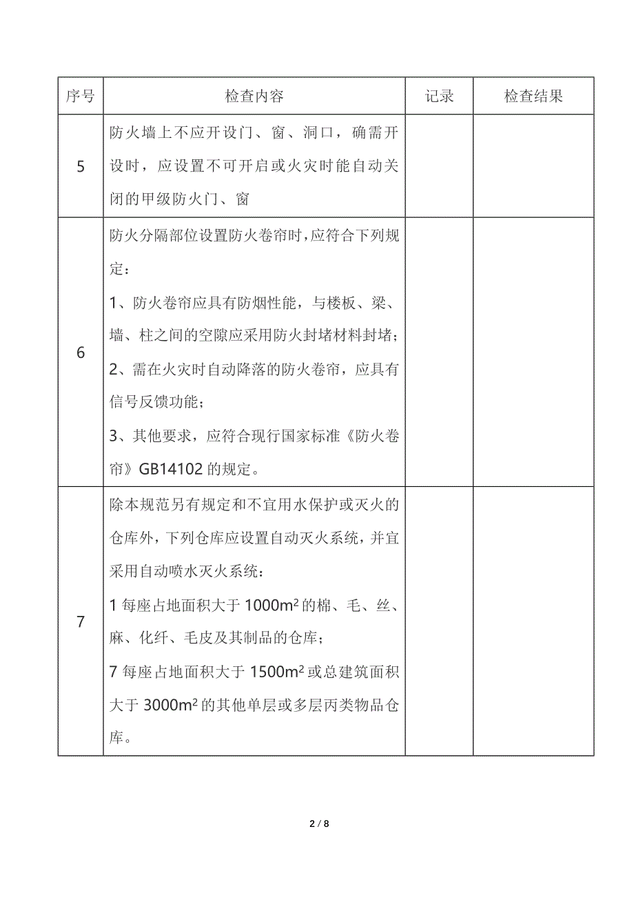 1.仓库（库房）安全检查表.docx_第2页