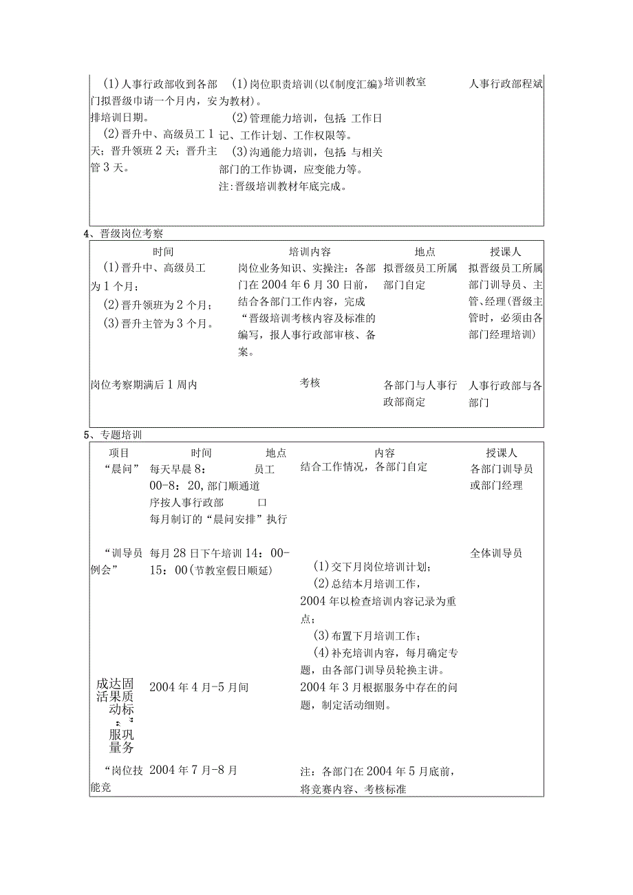 物业公司培训计划范本.docx_第2页