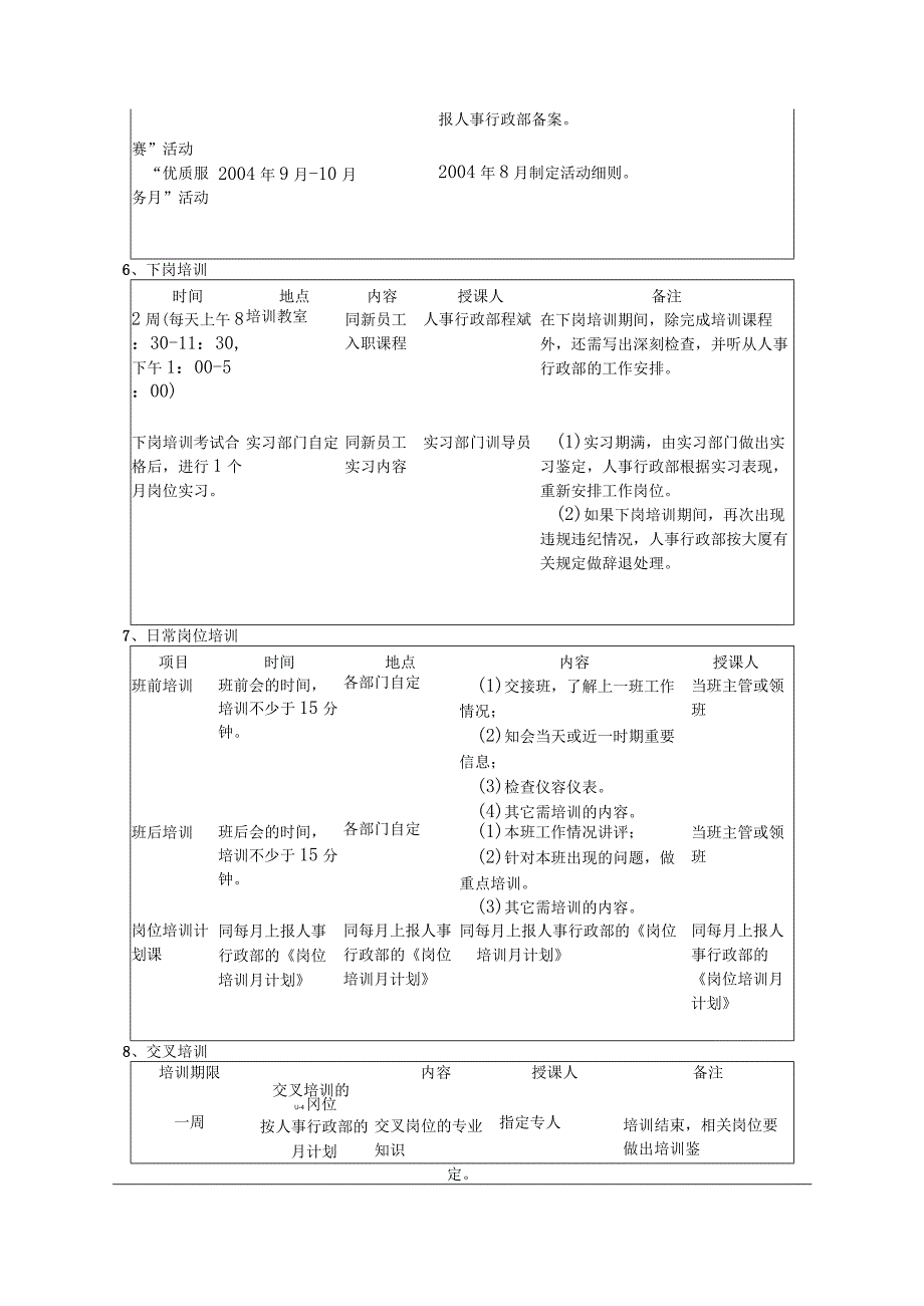 物业公司培训计划范本.docx_第3页