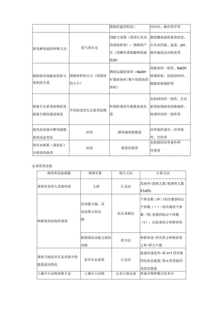 考点34探究类实验和调查类实验.docx_第2页