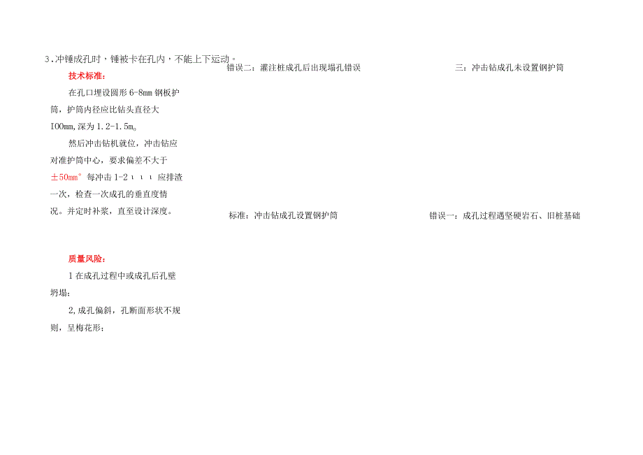 灌注桩冲击钻成孔技术措施.docx_第2页