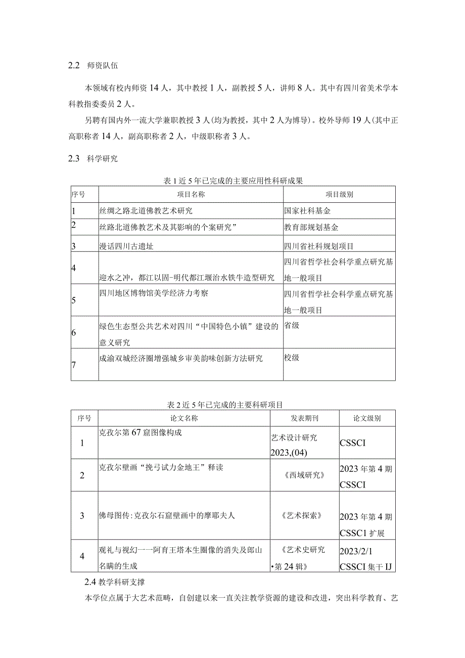 艺术硕士（MFA）学位授权点美术领域2021年度建设报告20220308.docx_第2页