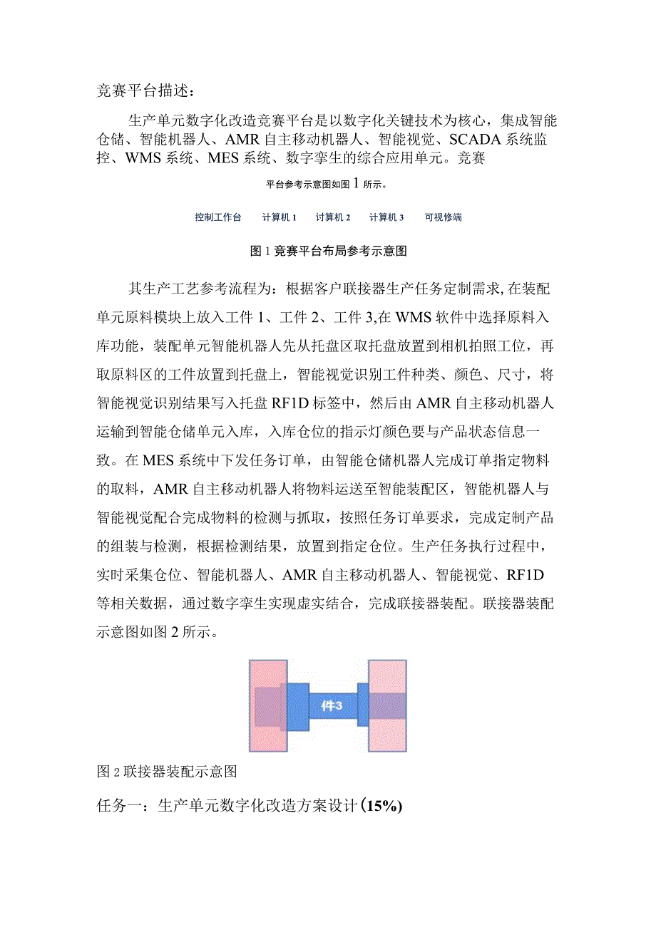 第十六届山东省职业院校技能大赛高职组“生产单元数字化改造”赛项样题.docx_第2页