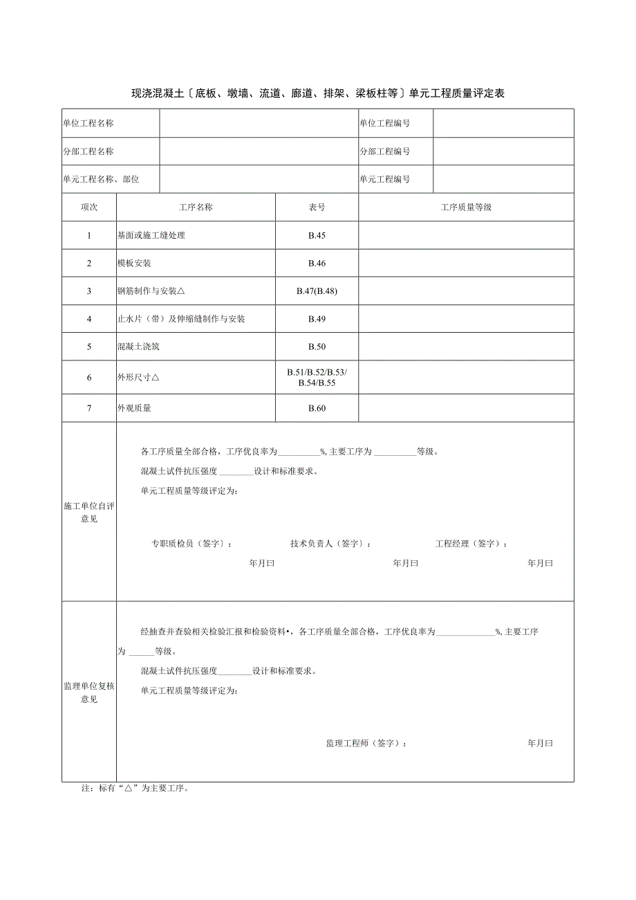 现浇混凝土〔底板、墩墙、流道、廊道、排架、梁板柱等〕单元工程质量评定表.docx_第1页