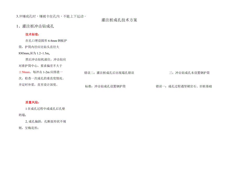 灌注桩成孔技术方案.docx_第1页