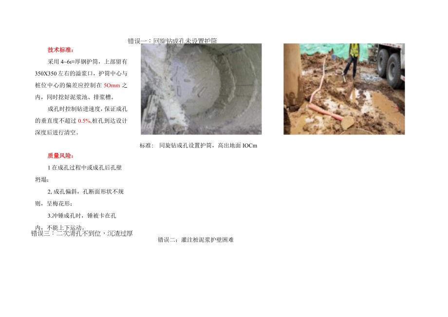 灌注桩成孔技术方案.docx_第2页