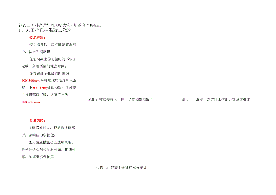 管桩桩头处理方案.docx_第1页