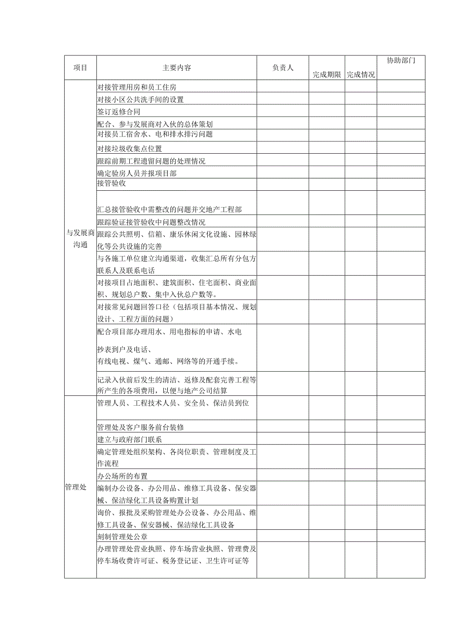 物业入伙(住)工作计划及要点.docx_第1页