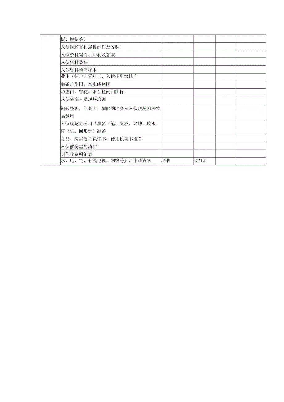 物业入伙(住)工作计划及要点.docx_第3页