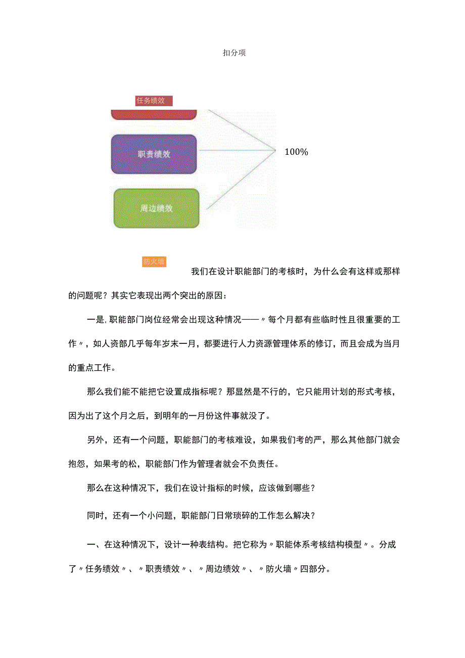 职能部门绩效考核的关键指标.docx_第2页