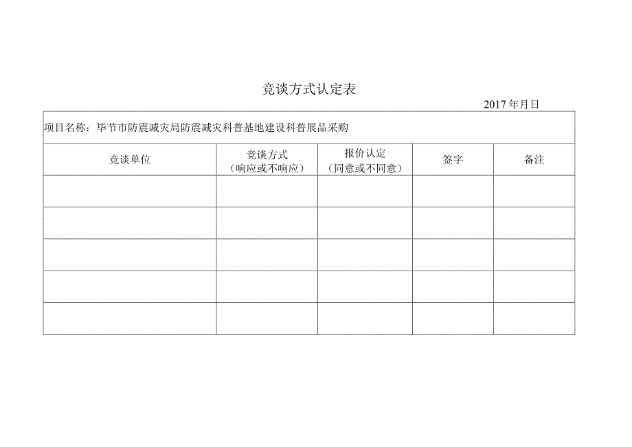 竞谈方式认定表.docx_第1页