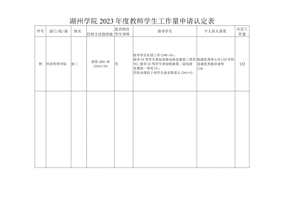 湖州学院2023年度教师学生工作量申请认定表.docx_第1页