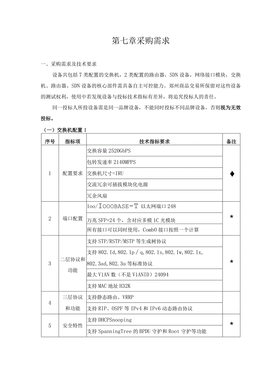 第七章采购需求.docx_第1页