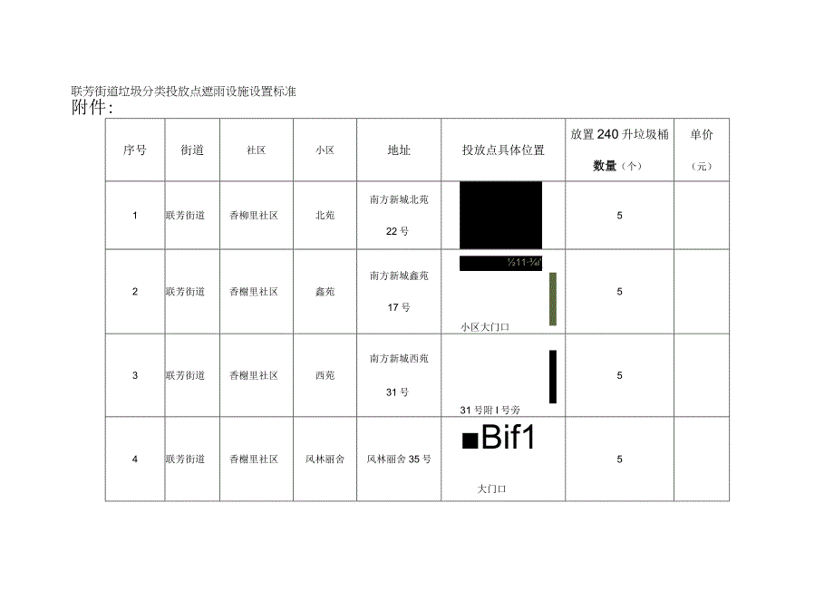 联芳街道垃圾分类投放点遮雨设施设置标准.docx_第1页