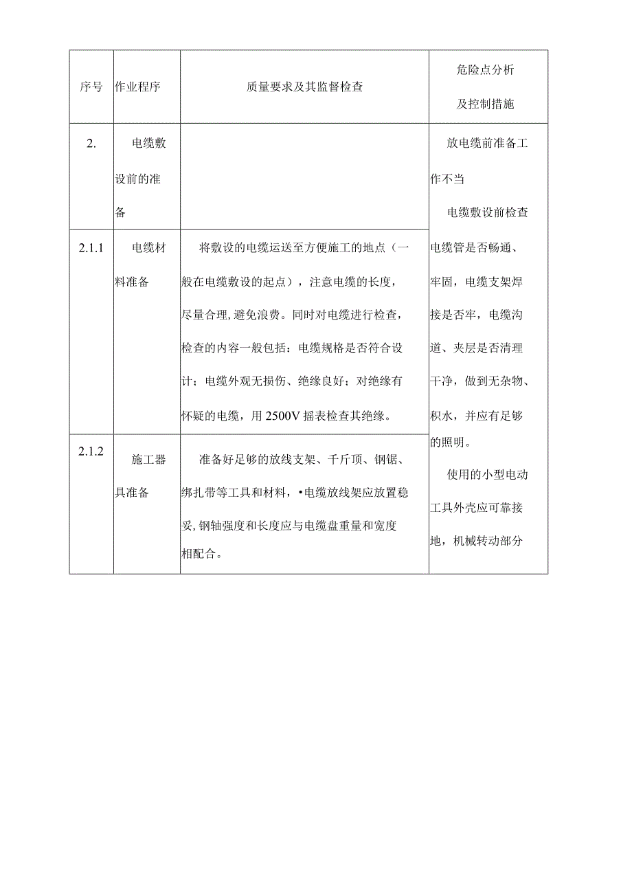 电缆敷设安装作业指导书.docx_第3页