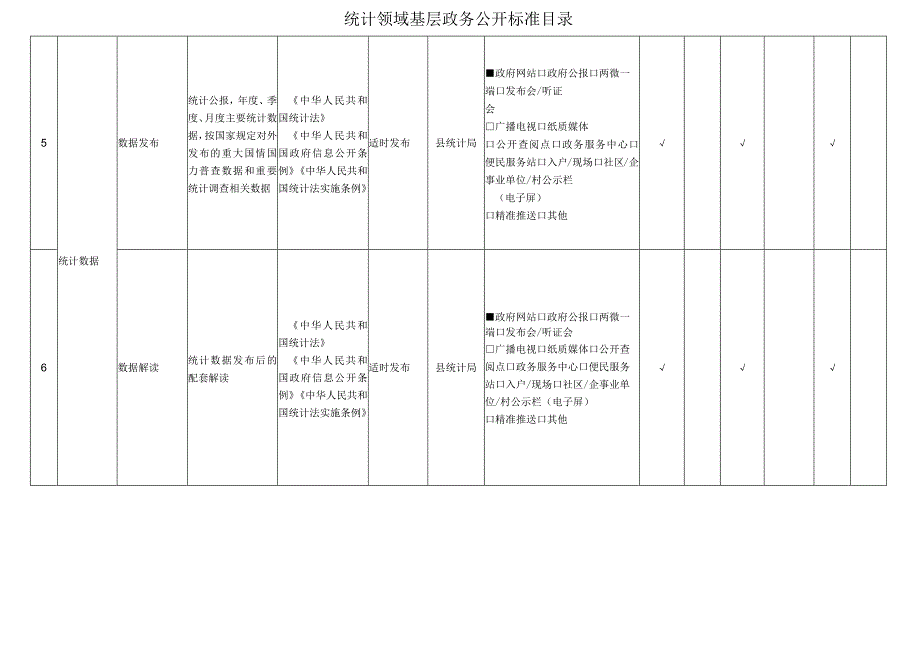 统计领域基层政务公开标准目录.docx_第2页