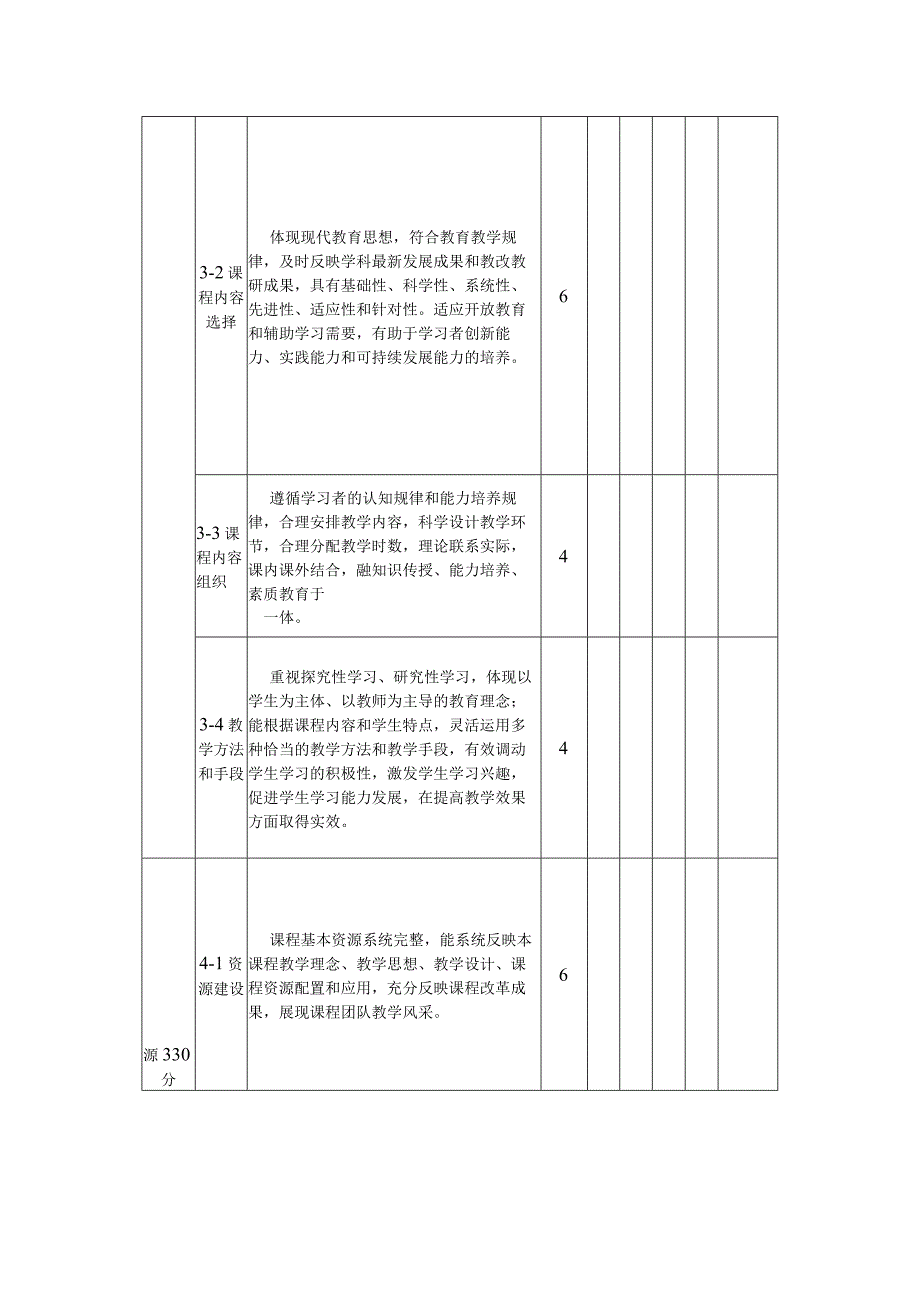 精品资源共享课主要评价指标评分等级.docx_第2页